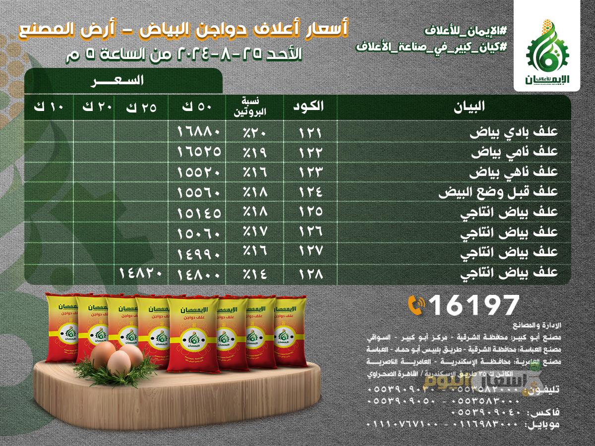 1725201127 143 آخر تحديث أسعار علف الإيمان في عام 2025 سعر